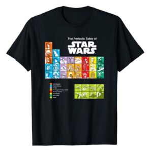 Magliette star wars - 27 - idearegaloweb_com
